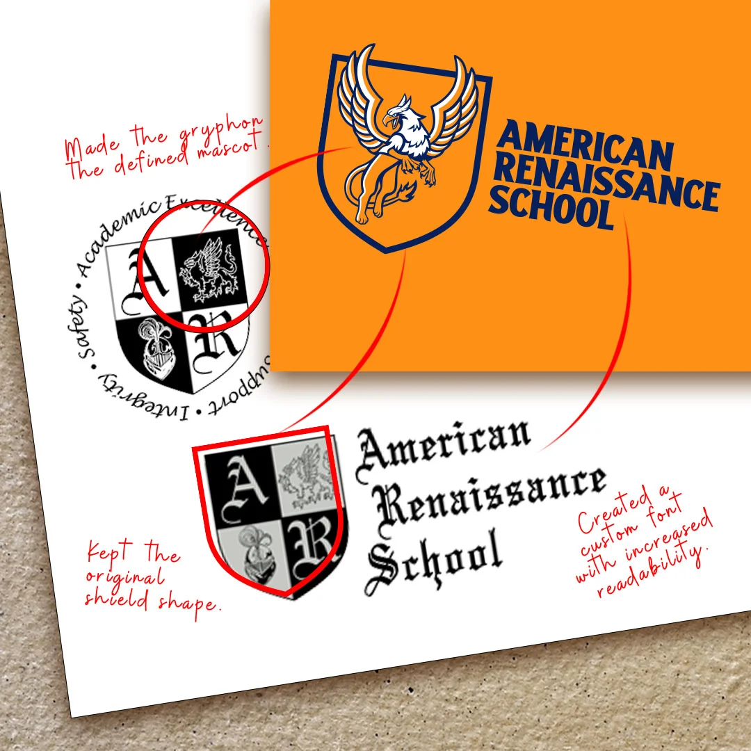 American Renaissance School 5